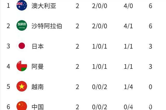 999精品视频在线观看热6
